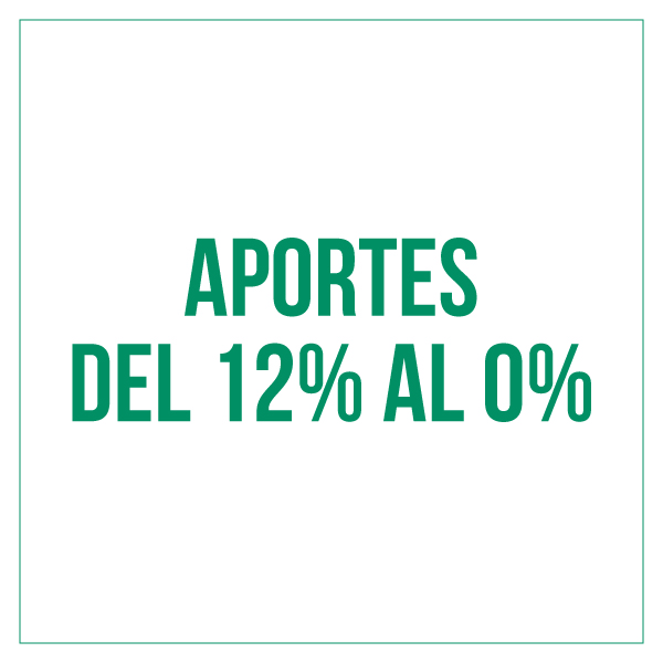 Requisitos para Cambio de Aportes del 12% al 0%